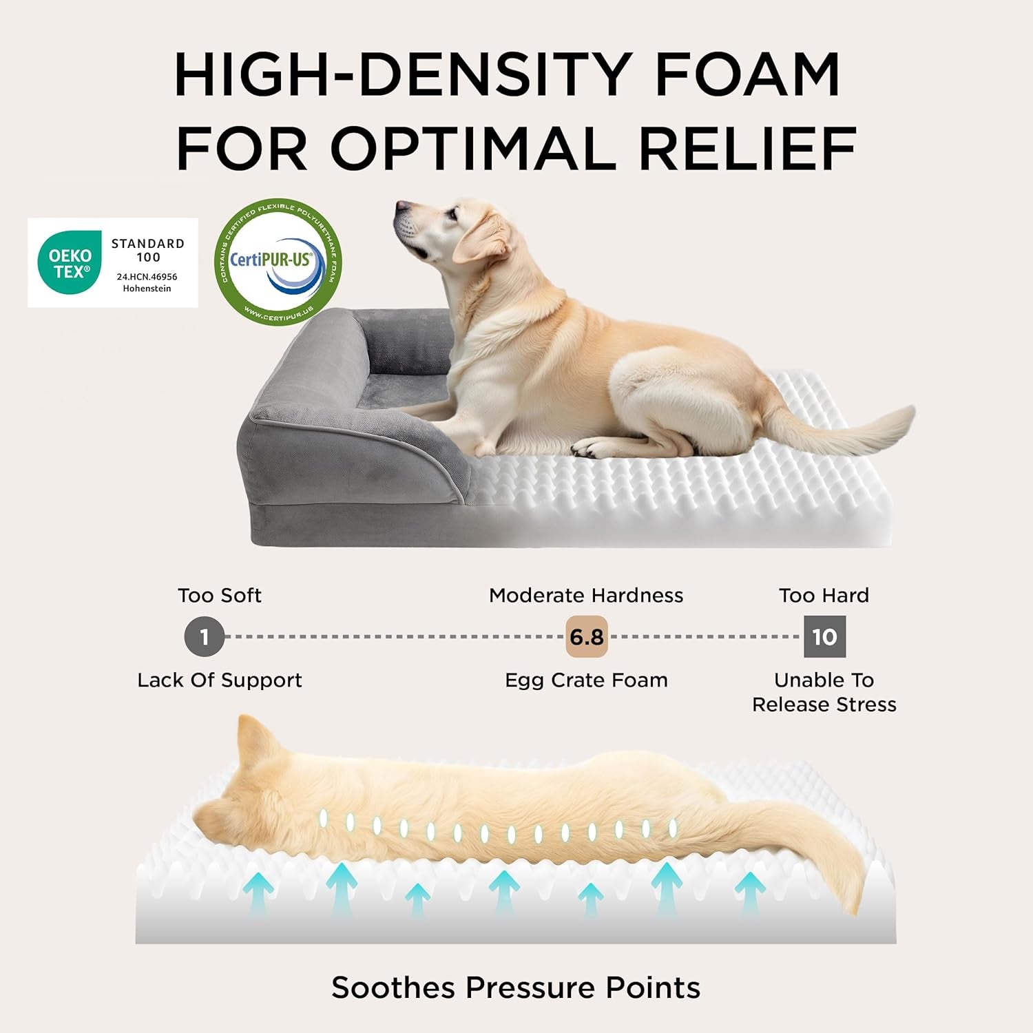 Orthopedic Dog Bed Medium Size Dogs - Washable Medium Dog Cat Bed Waterproof, Comfort Pet Couch Sofa with Washable Removable Cover, Pets Bed with Nonskid Bottom, Grey, 28"